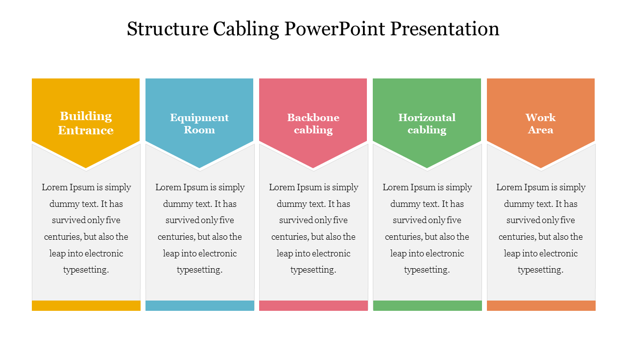 Structure Cabling PowerPoint Presentation